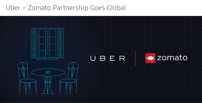 Uber and Zomato-Collaboration Hack
