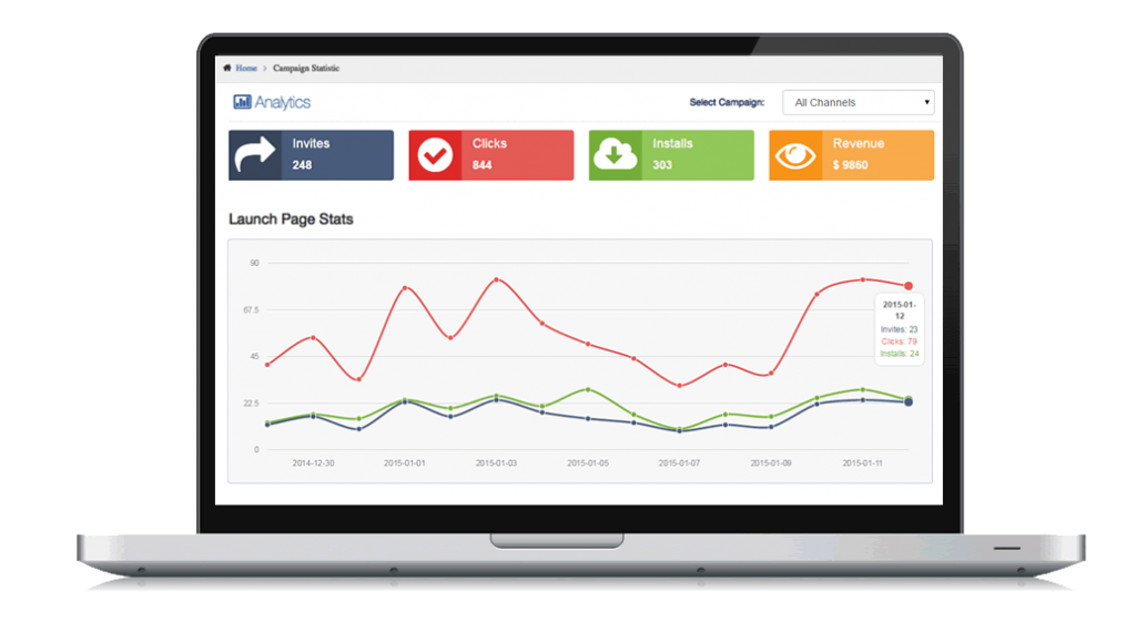 complete analytics using AppVirality