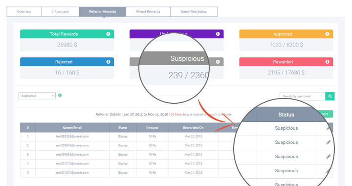 AppVirality Fraud Detection