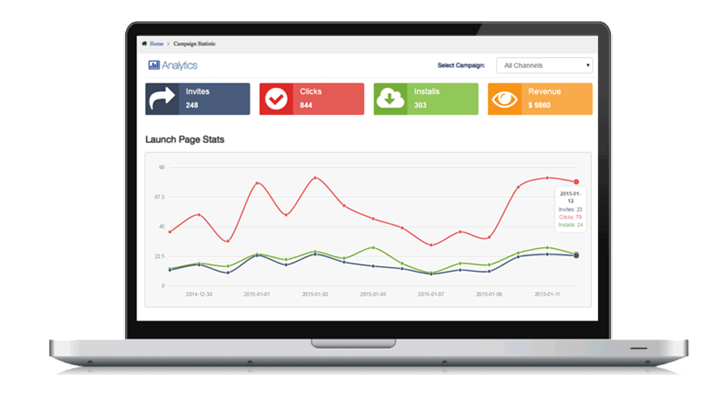 AppVirality Analytics dashboard