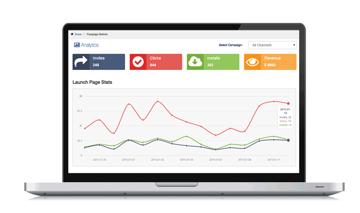 AppVirality Offers Detailed Analytics